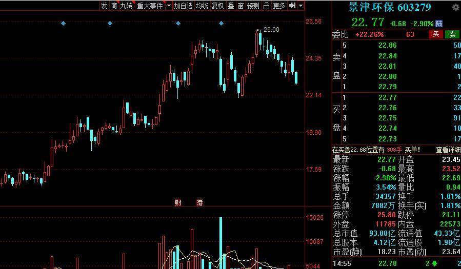 盤條最新報(bào)價(jià)便民網(wǎng)，連接市場(chǎng)與消費(fèi)者的橋梁