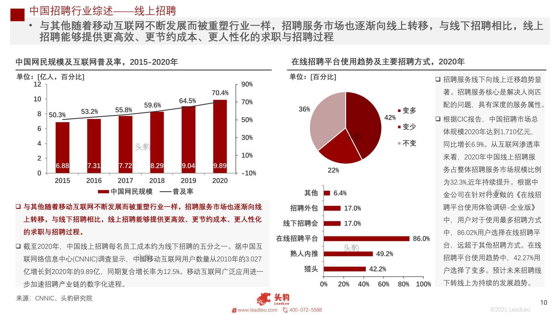 海寧皮草行業最新招工信息概覽