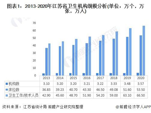 太原廚師最新招聘信息及行業(yè)趨勢(shì)分析