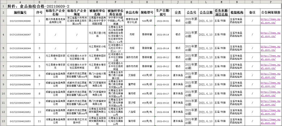 最新西安診所轉讓出租信息及其市場分析