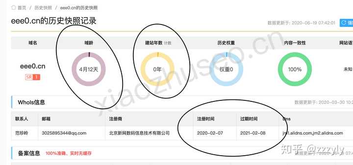 關于獲取最新域名99ee的探討