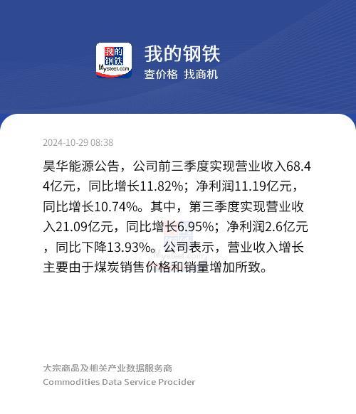 昊華能源股票最新公告深度解析