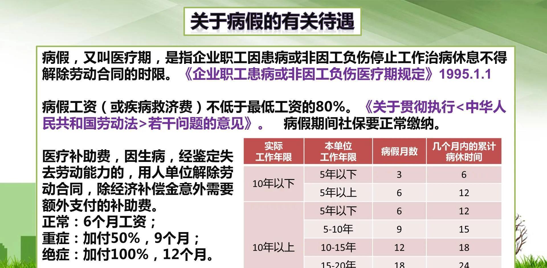 重慶病退條件最新規定2017詳解