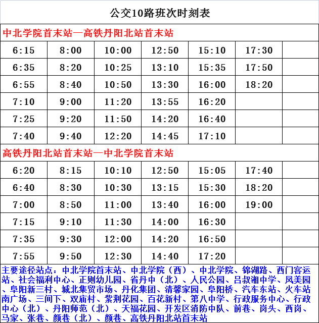 最新滴滴快車車型表及其特點分析