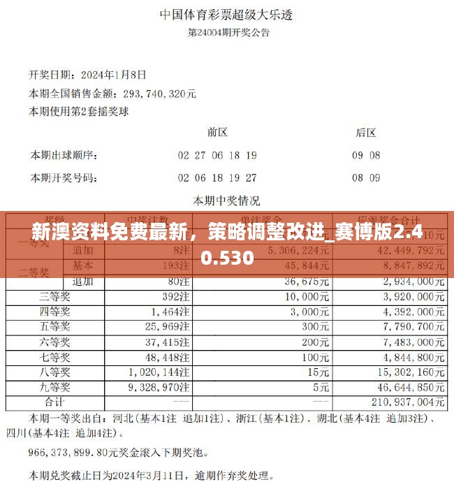 新澳精準資料免費提供50期|傳承釋義解釋落實