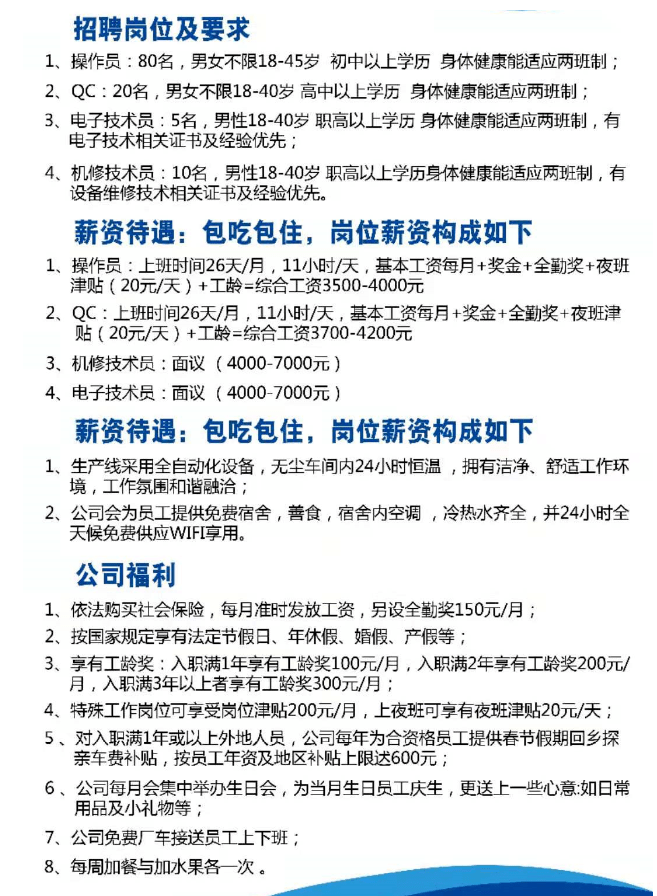 南昌地寶網最新招聘