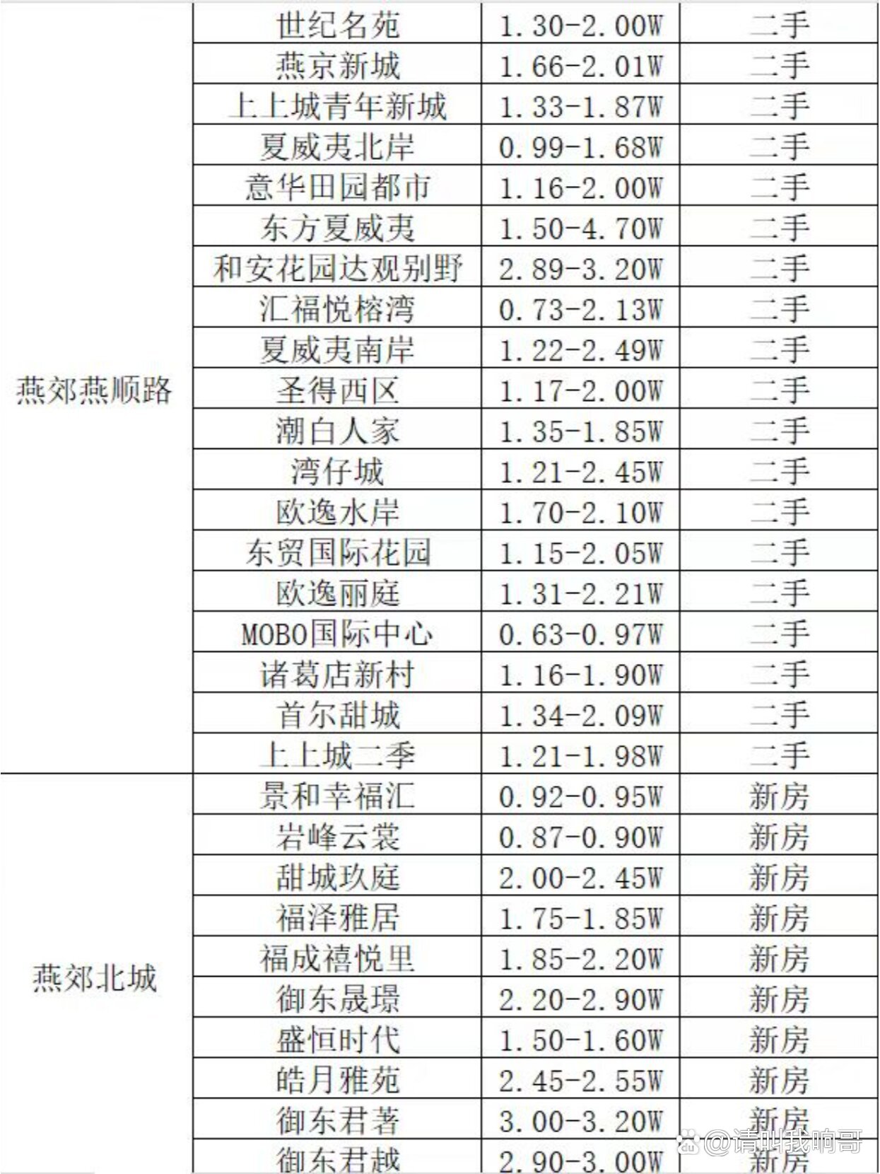 第149頁(yè)