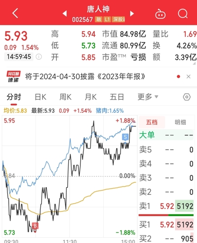 唐人神最新消息全面解讀