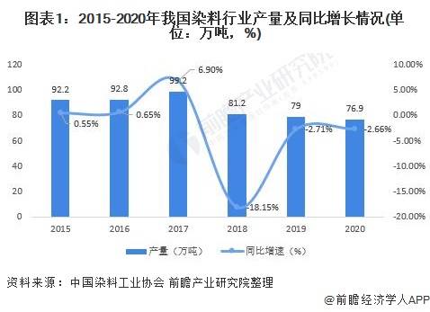 西安油價調整最新消息，市場趨勢與影響分析