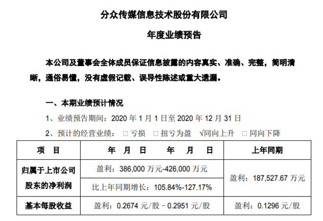 分眾傳媒最新消息深度解析