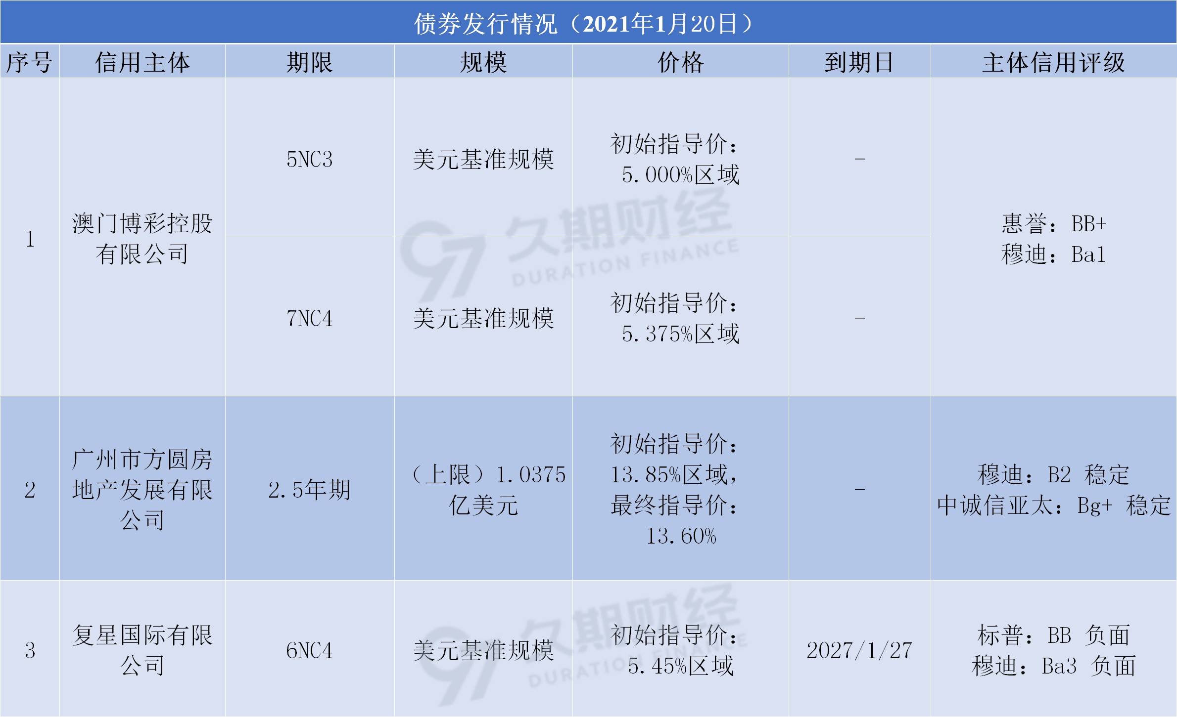 新澳天天開(kāi)獎(jiǎng)資料大全最新版與權(quán)力釋義，解讀背后的落實(shí)問(wèn)題——揭示可能的違法犯罪風(fēng)險(xiǎn)