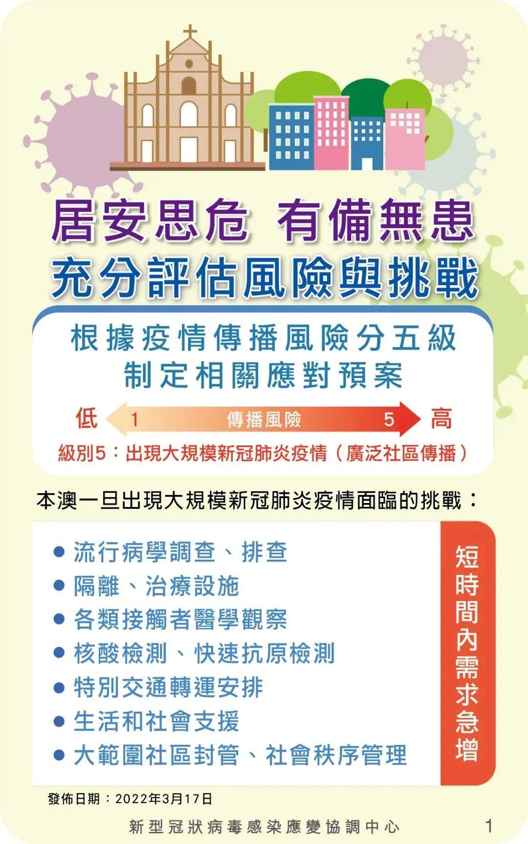 澳門的歷史記錄與專責釋義解釋落實，走向未來的關鍵要素分析