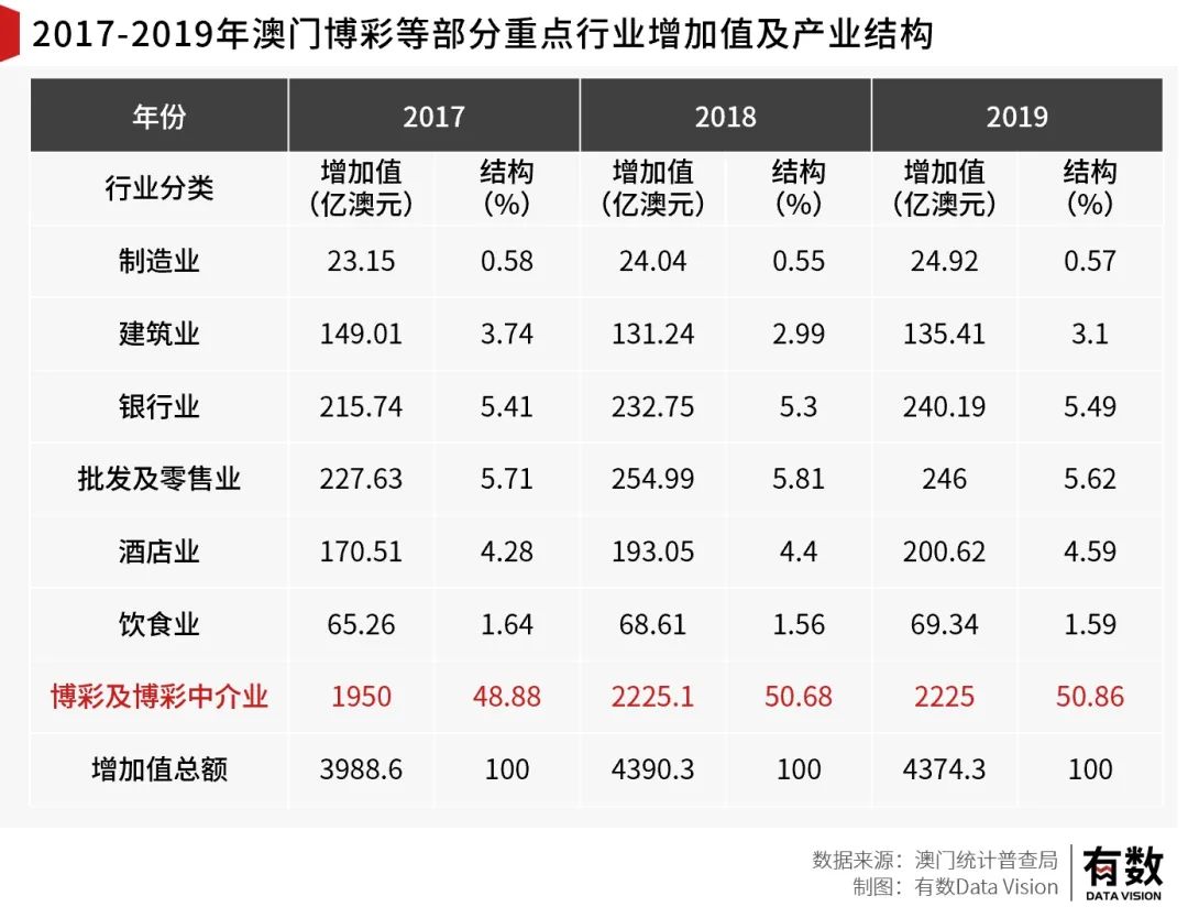 老澳門開獎結果及開獎記錄，消費釋義解釋落實的重要性