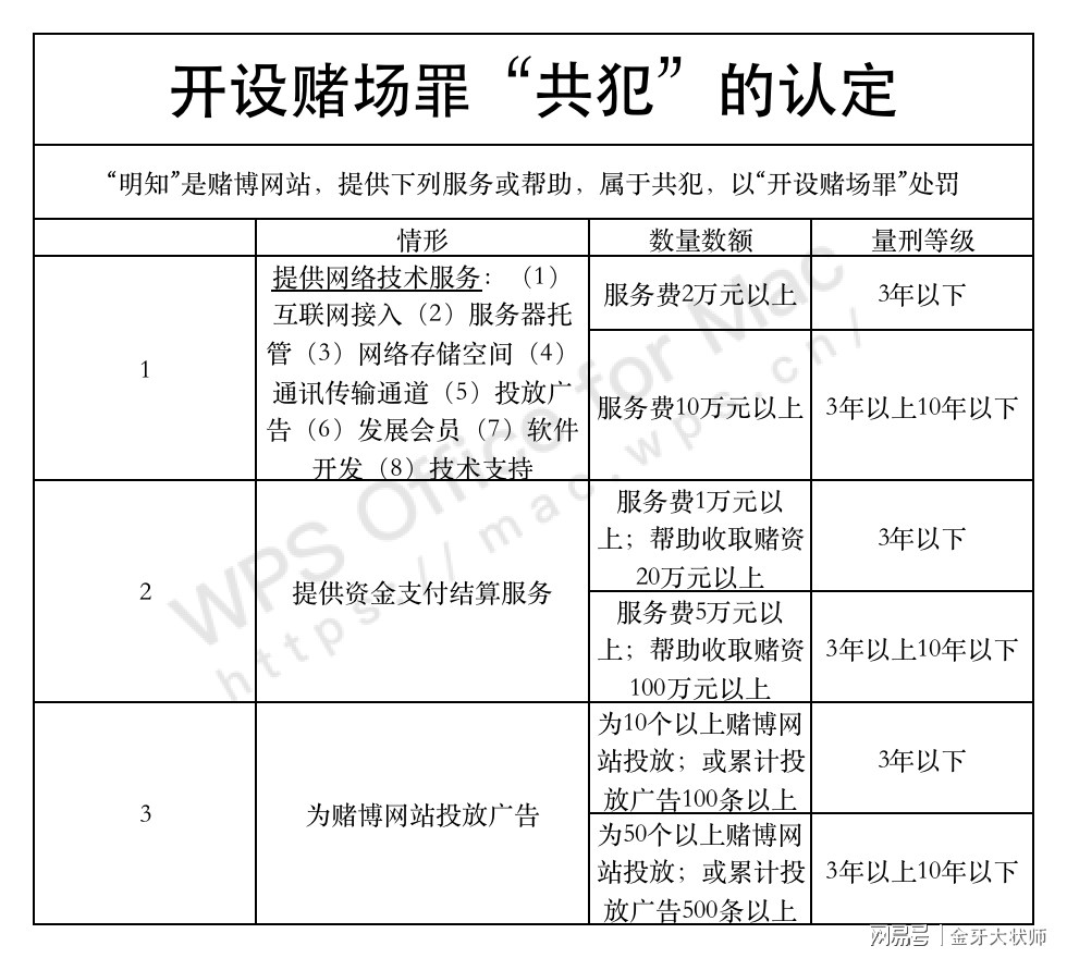 關于澳門六開彩查詢記錄與接駁釋義解釋落實的探討——警惕違法犯罪風險